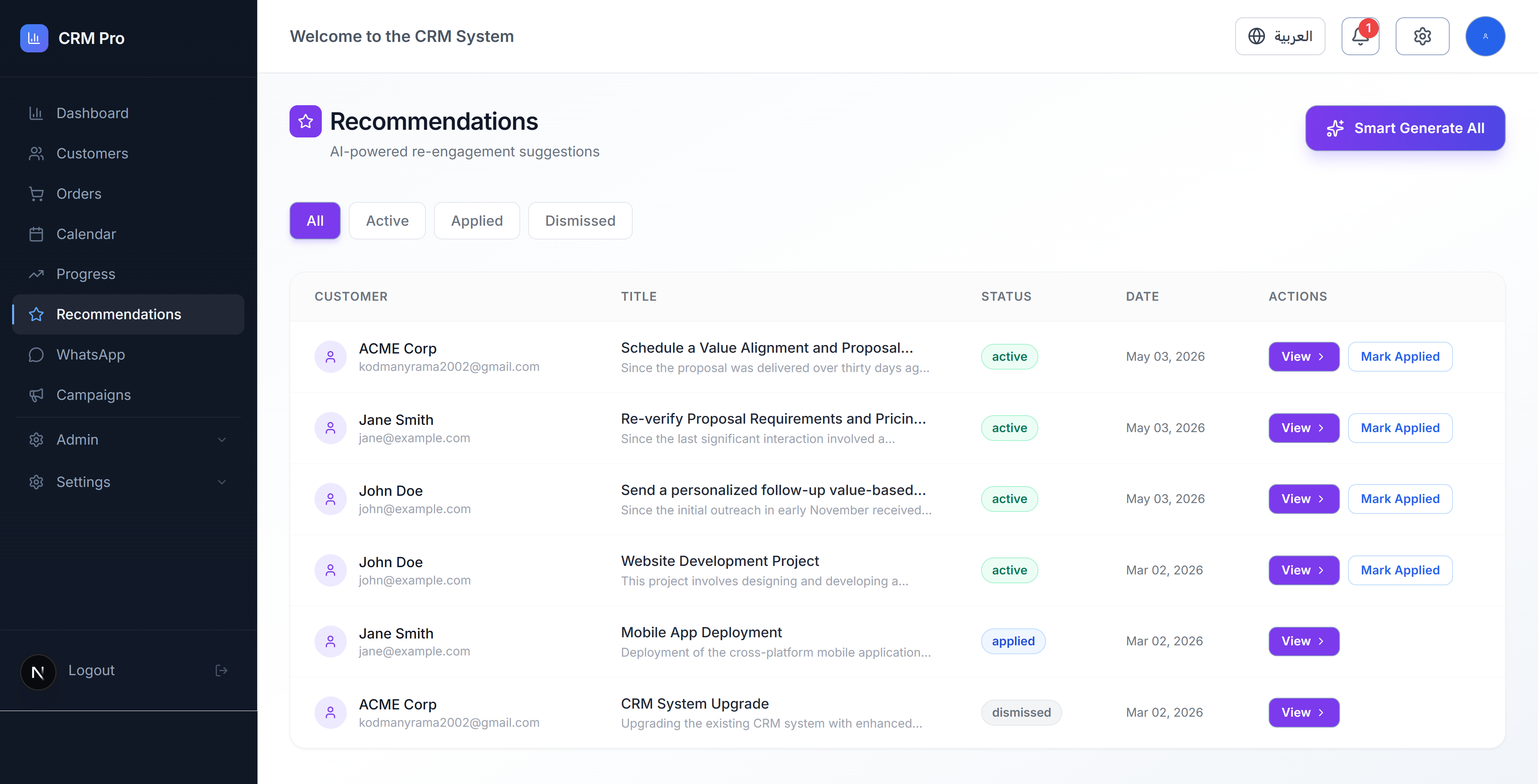 AI recommendations